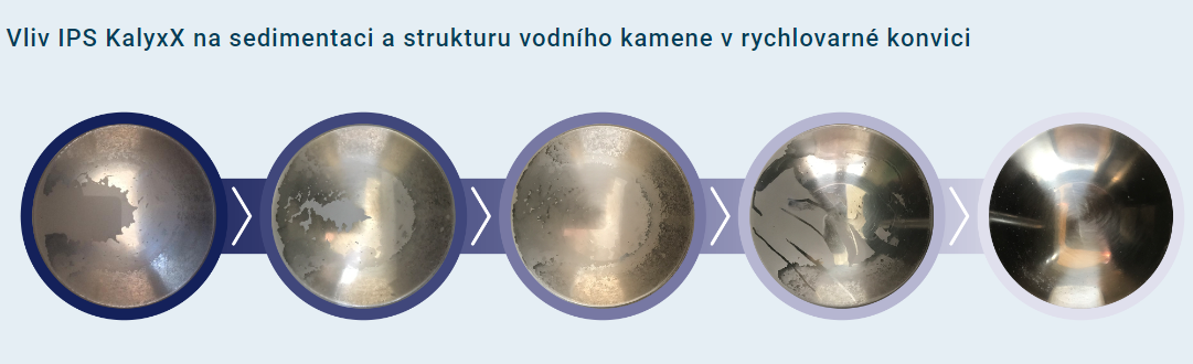SIKO Technologie IPS KallyxX dokáže u varné konvice šetrně a ekologicky odstranit vodní kámen a prodloužit tak životnost spotřebiče.
